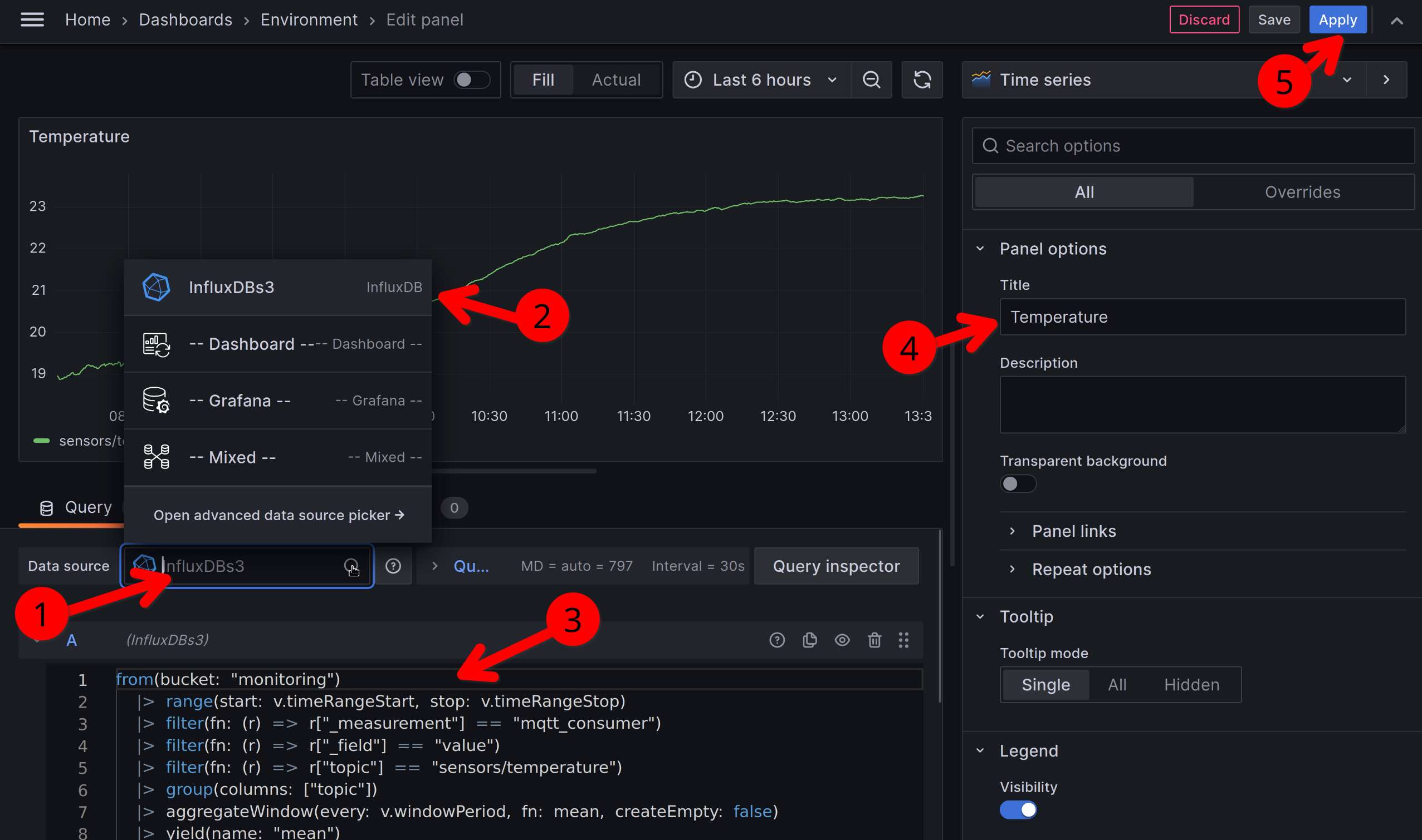 Screenshot of the grafana interface with numbers indicating where to click for the following sentence